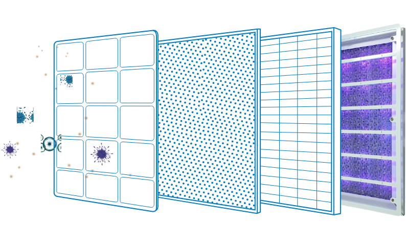 Step 4: This image features the Photocatalytic Filter.