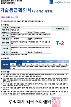 Technology Grade Certificate